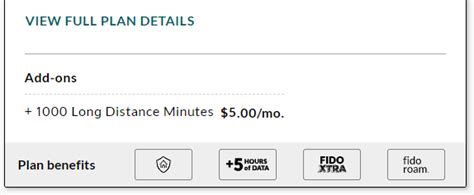 fido long distance minutes.